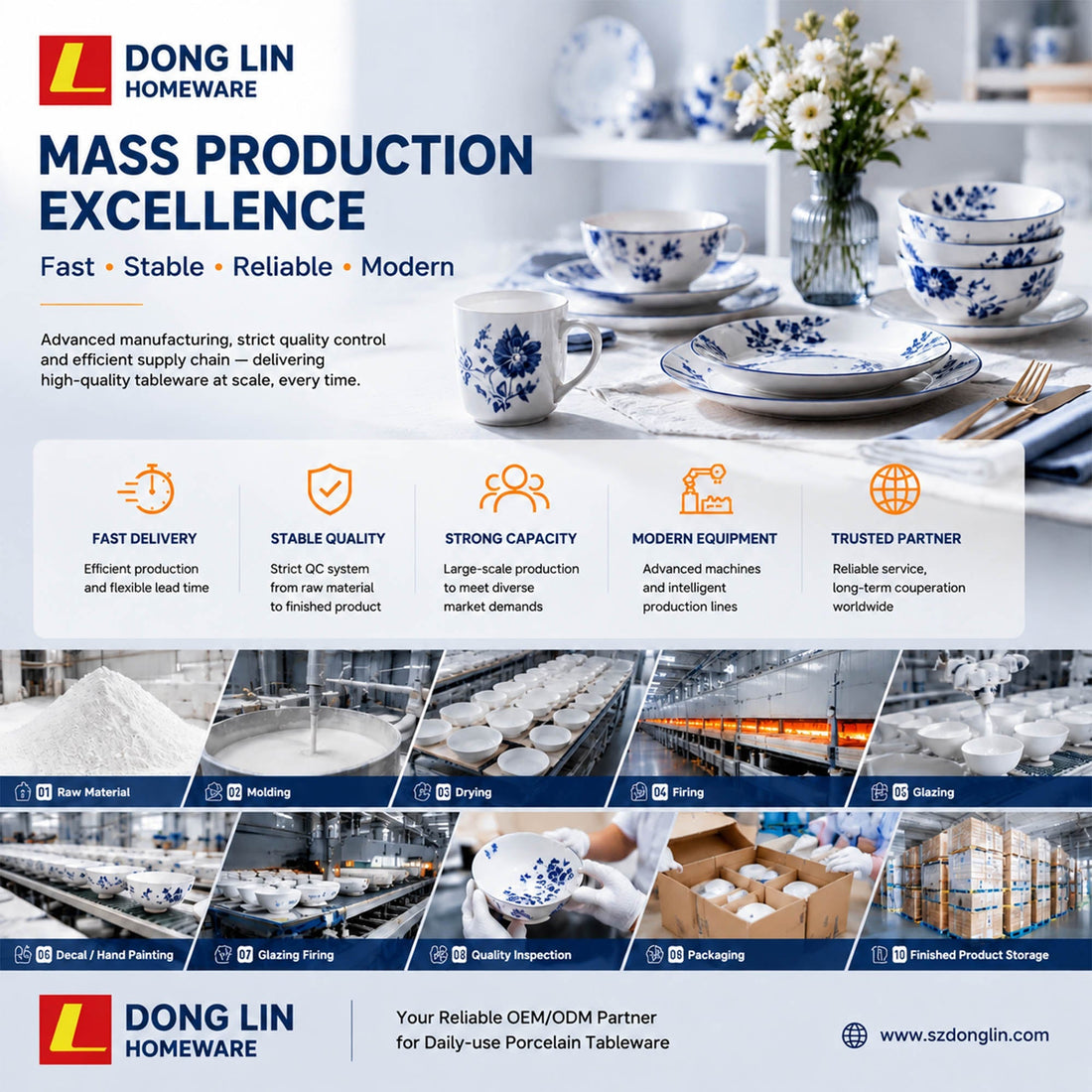 Donglin Homeware offer reliable & flexible OEM / ODM custom service, diverse styles, food-grade safe materials, exquisite craftsmanship and wholesale solutions.
