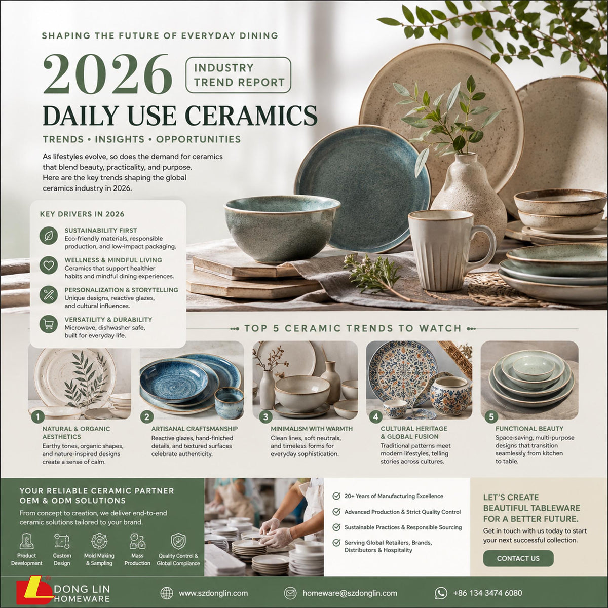 Global Daily Ceramic Industry Trend Briefing (2026–2032) | For Overseas Buyers