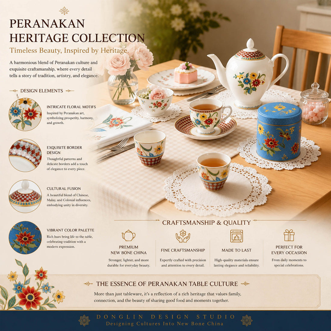 Посуда Peranakan в современном интерьере и сервировке