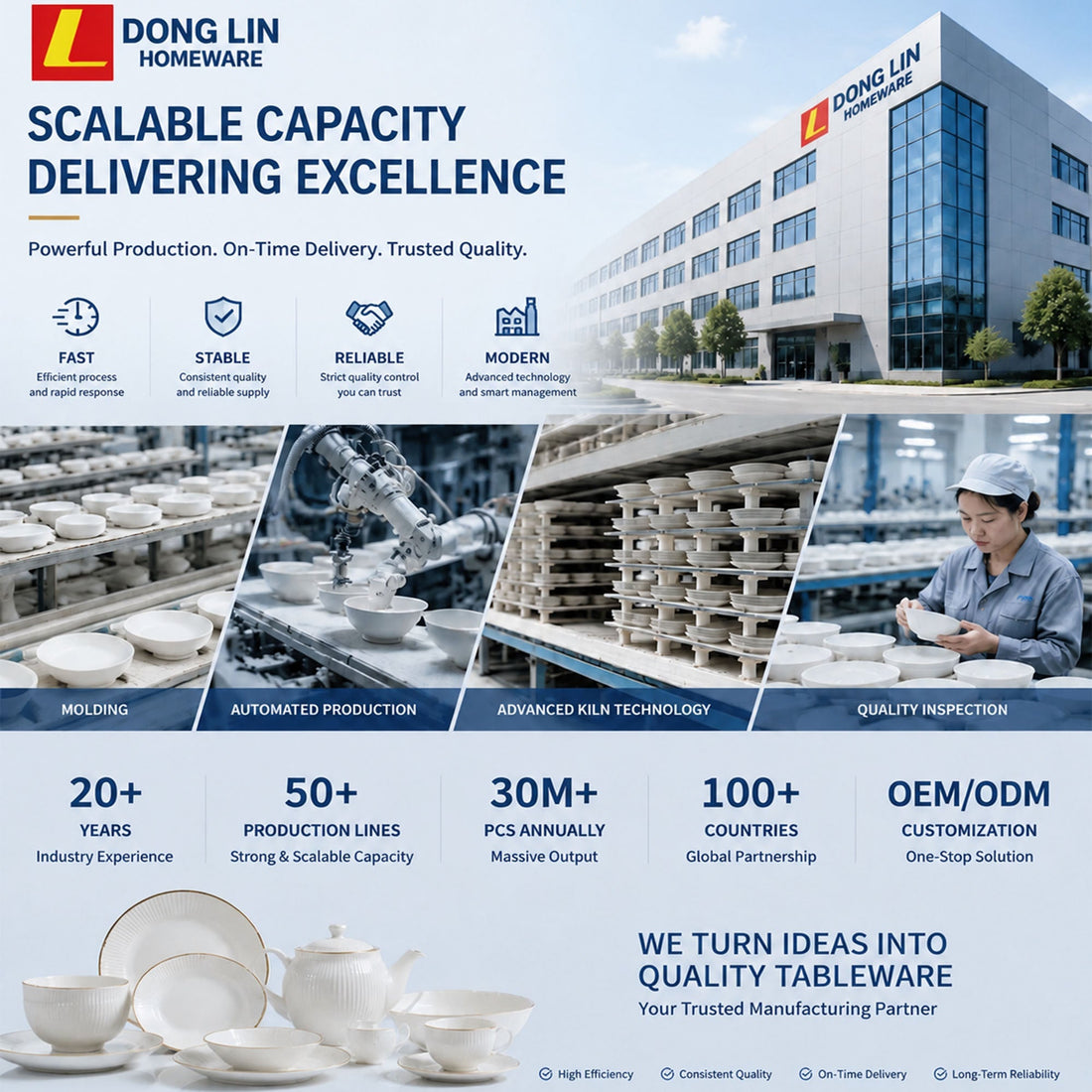 Donglin is your trusted ceramic homeware manufacturer- Premium ceramic tableware, kitchenware, dinner sets & mugs supplier.