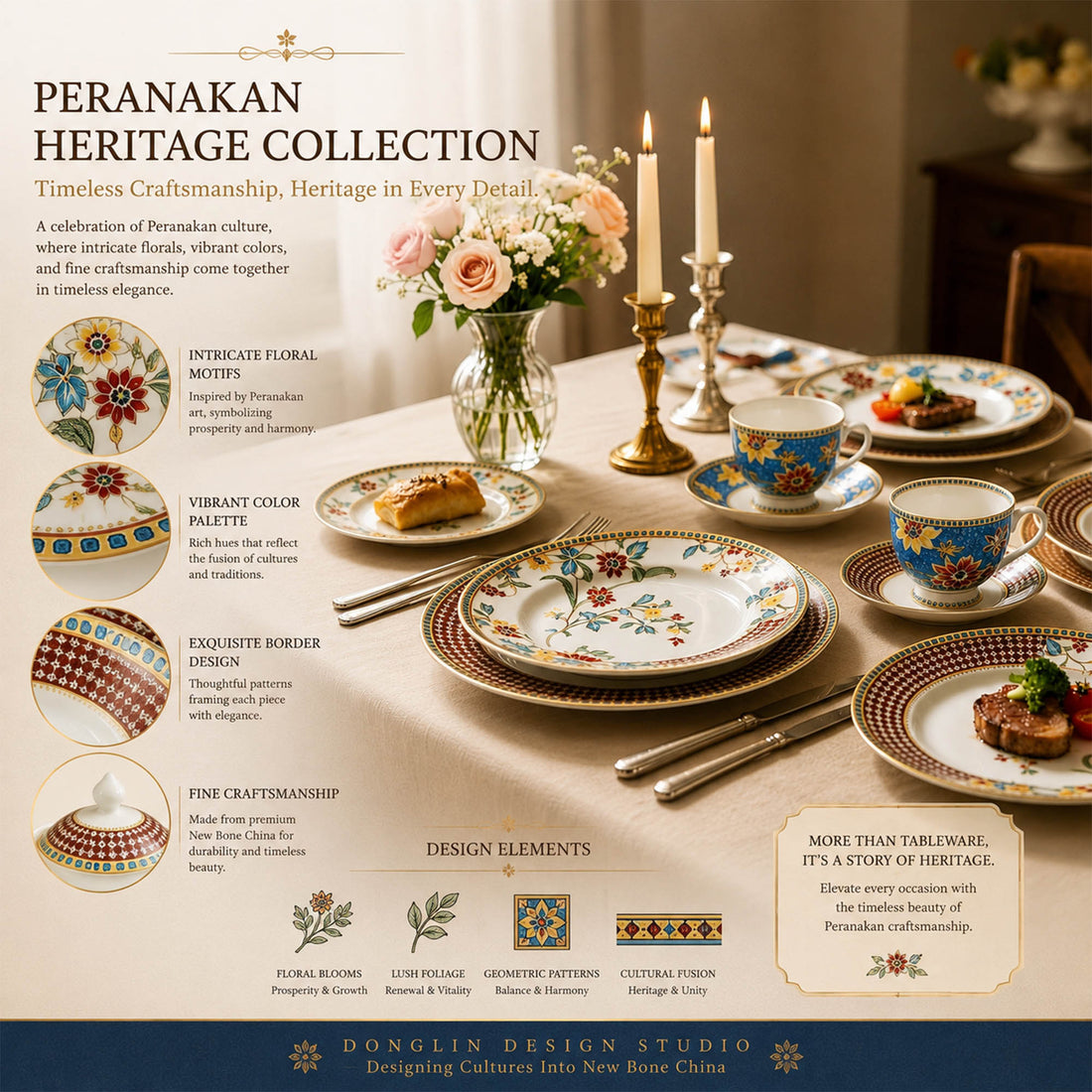 Batik Tiga Negeri: происхождение и язык дизайна