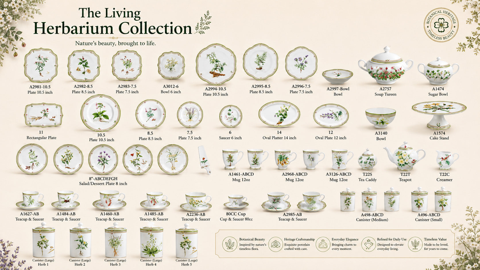 Donglin Homeware The Living Herbarium Collection Shapes Banner