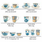 Donglin Homeware – Y6749 Teal Pavilion Geschirrkollektion aus New Bone China – Formdetails